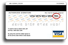 Credit Card Identification Code